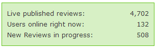 imreportcard stats