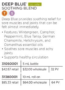 Price Example