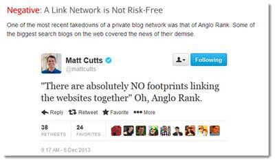 link networks matt cutts