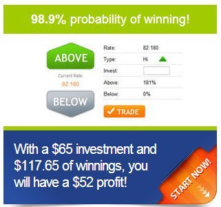 Chance of winning