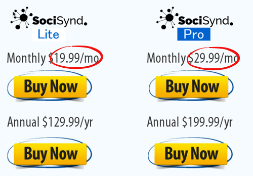 socisynd prices