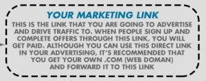 Marketing Link