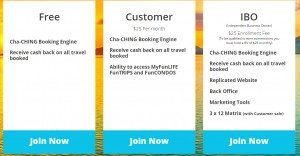 Membership Levels