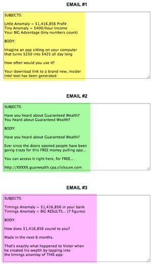 gw email swipes