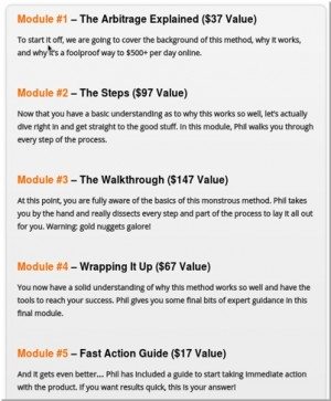 buyers list arbitrage modules