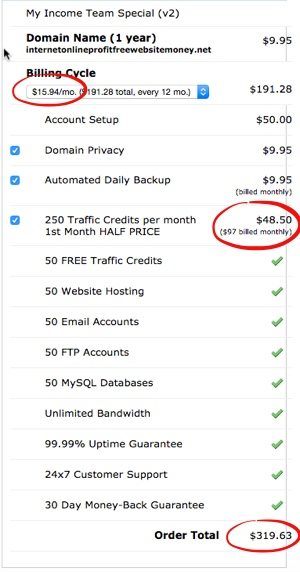 spawn host cost