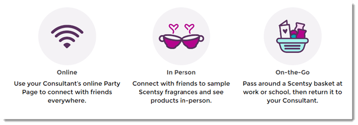 Making Sales with Scentsy