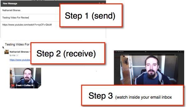 send receive video email