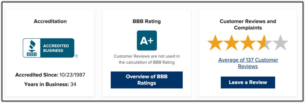 melaleuca bbb rating