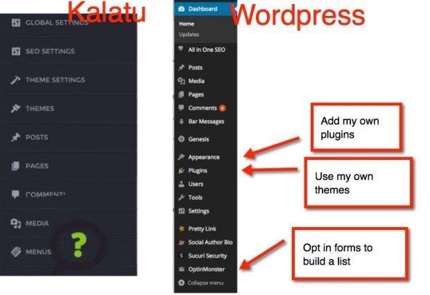 plugin compare kalatu