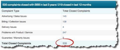 temp wireless bbb