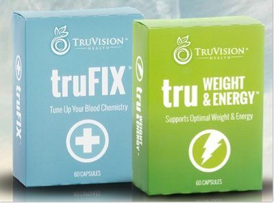 trufix truweight