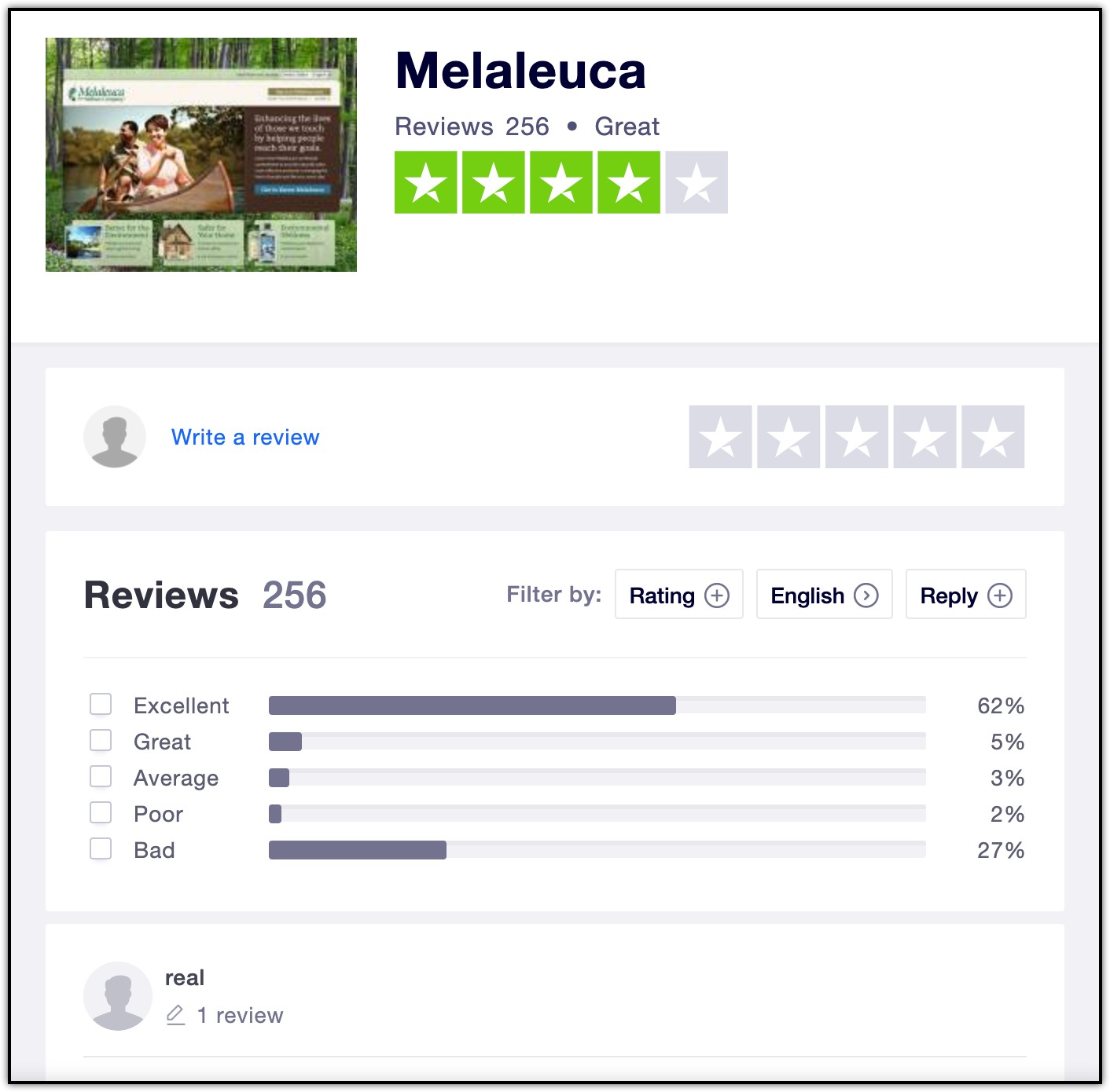 Melaleuca Review Yeah, It's Actually MLM, Guys One More Cup of Coffee
