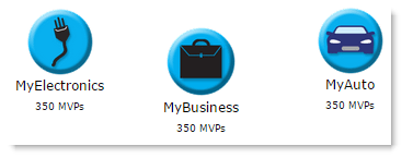 Personal Profile