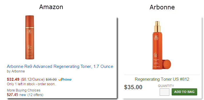 Purchasing