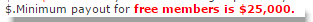 Minimum Payout