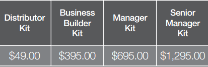 Distributor Kit