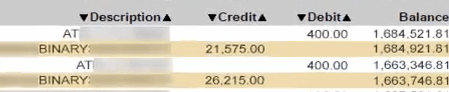 Proof of income
