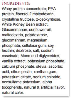 Ingredients List