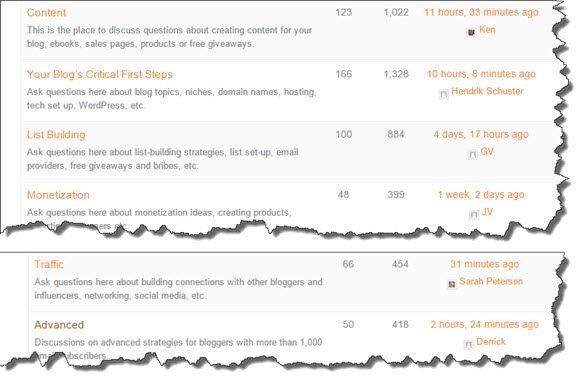 This image was split up to show the top and bottom of the forum