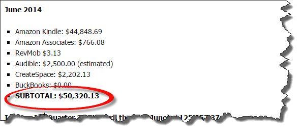 kindle sales total