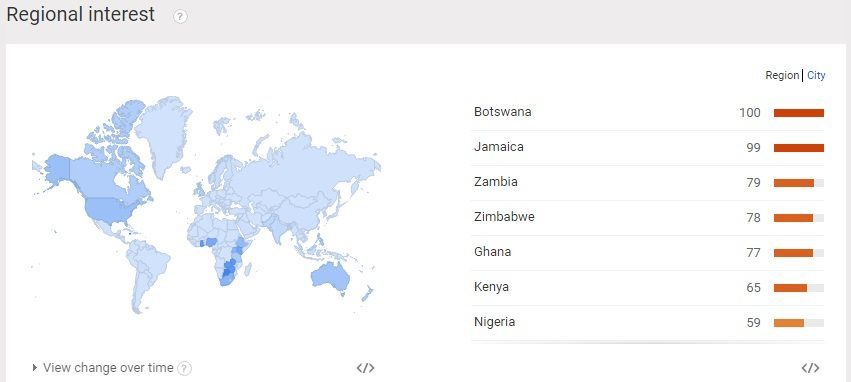 Christianity world wide