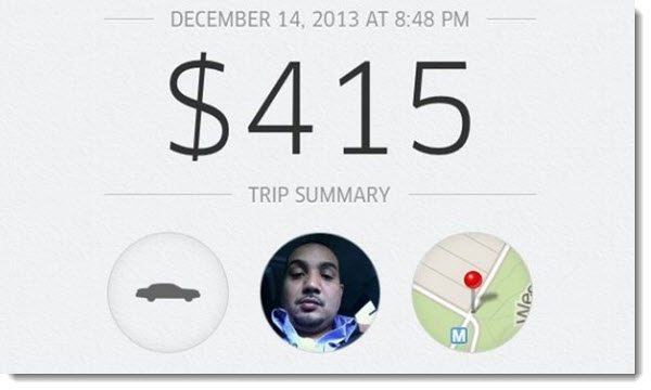 uber surge pricing