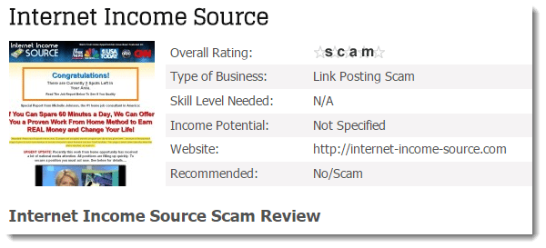 internet income source review