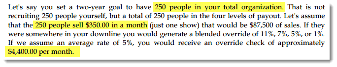 Calculating Profits