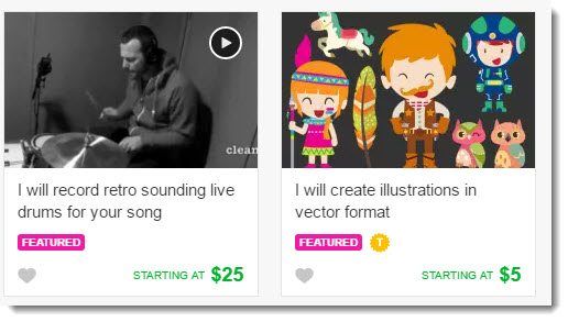 Making Money on Fiverr