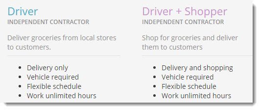 Driver and Shopper