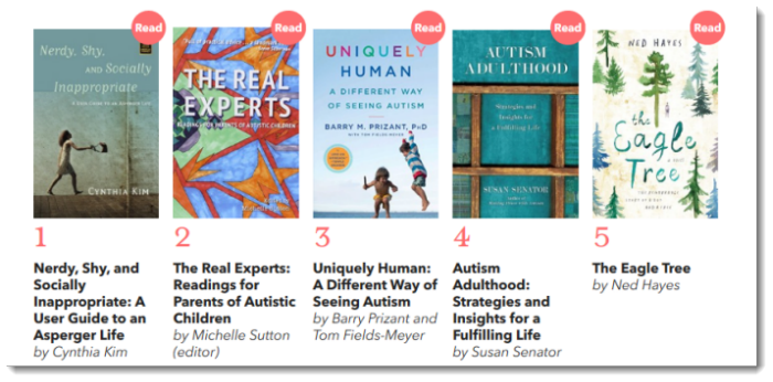 Books on Autism Reviewed