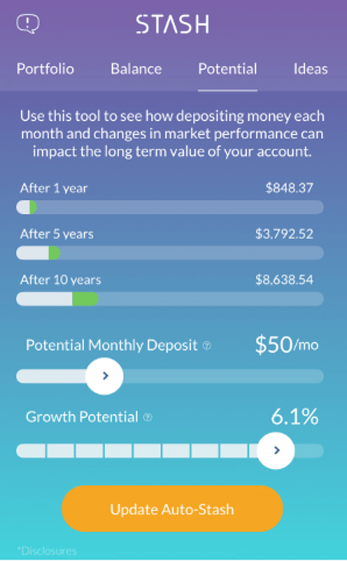 Stash Potential Tool