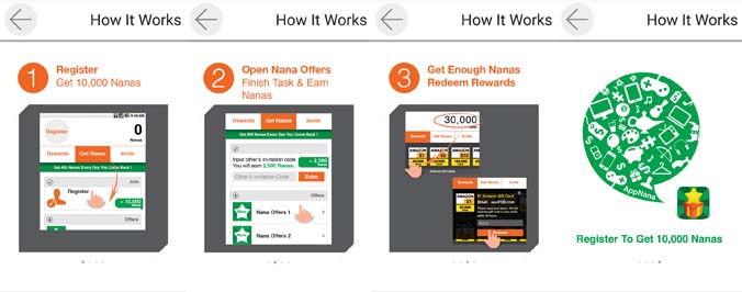 AppNana How It Works