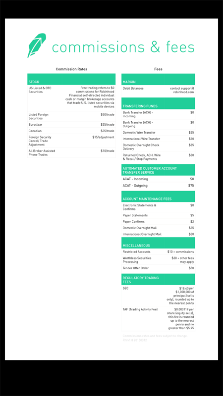 Robinhood Commissions And Fees