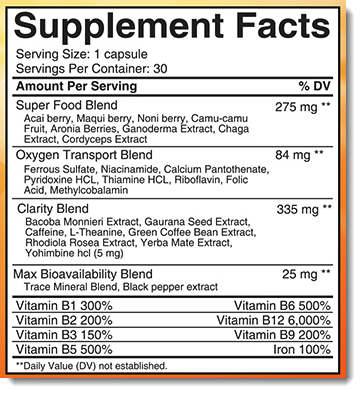 Supplement facts