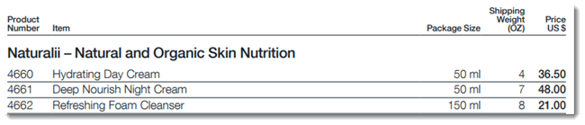 Lifeplus Costs