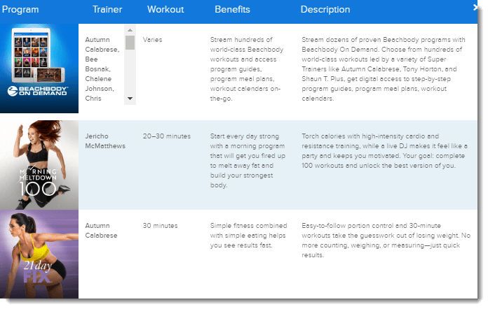 Comparison Table