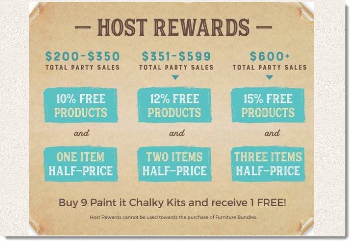 Host Rewards from Chalky & Company