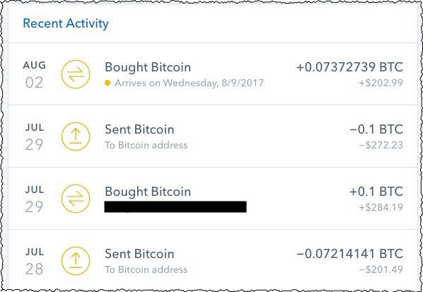 bitcoin deposit delays