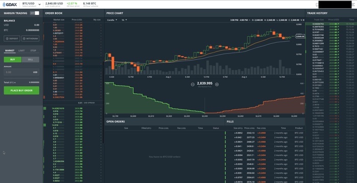 gdax trade bitcoin coinbase