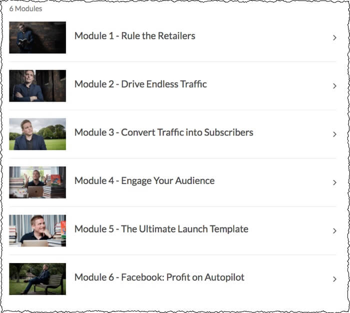 screenshot of members area in your first 10,000 readers showing modules one to six including lesson titles