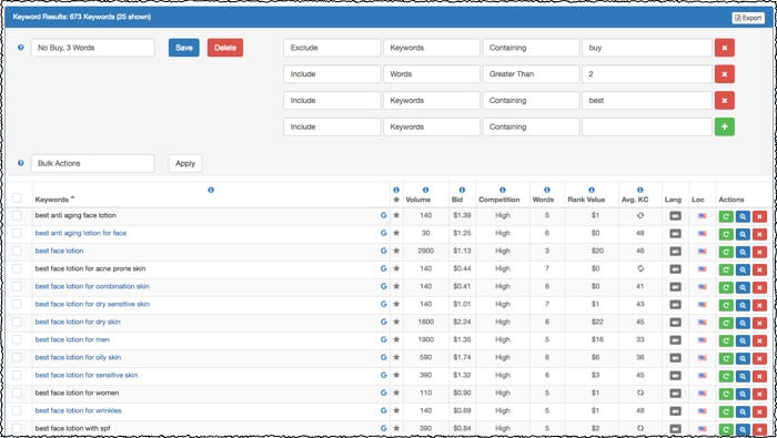 keyword filters sorting examples best no buy