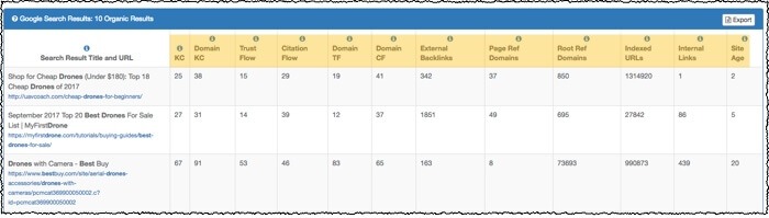 longtail pro competition analysis