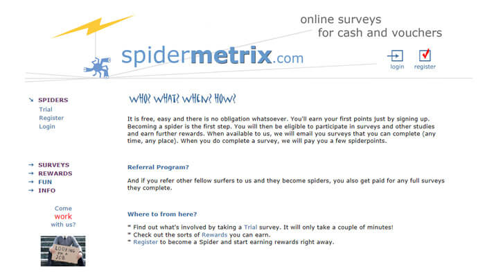 Can You Really Make Money With The SpiderMetrix Survey ...