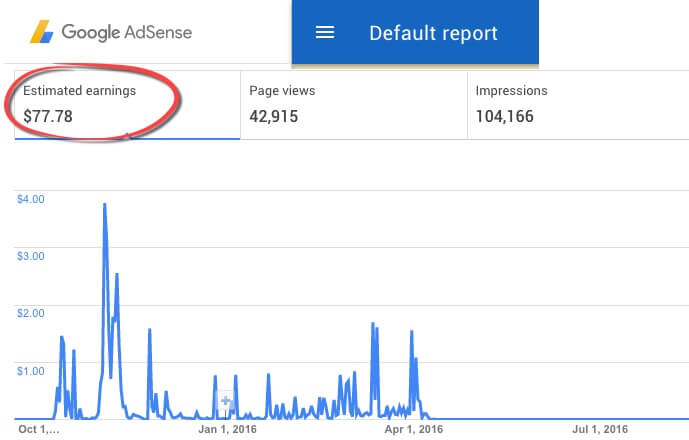 google adsense earnings report