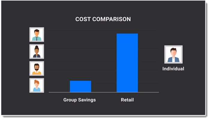 Cost Comparison