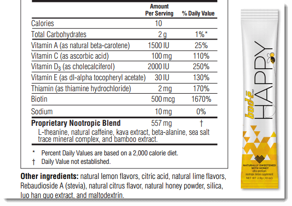 Happy Ingredients