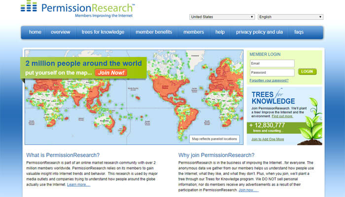 Make Money PermissionResearch