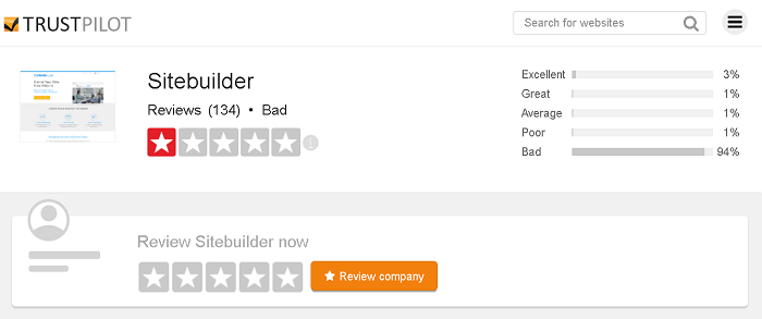 TrustPilot SiteBuilder Reviews